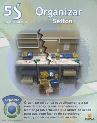 Book cover for 5S Straighten/Set in Order Poster (Spanish)