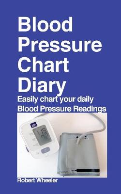 Book cover for Blood Pressure Chart Diary