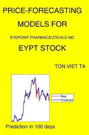 Cover of Price-Forecasting Models for Eyepoint Pharmaceuticals Inc EYPT Stock