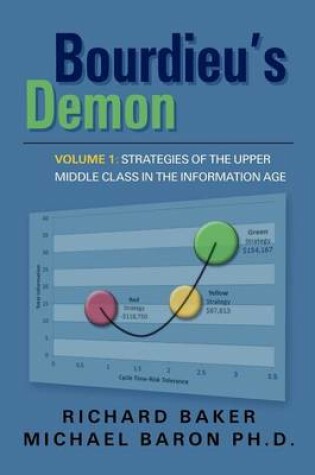 Cover of Bourdieu's Demon