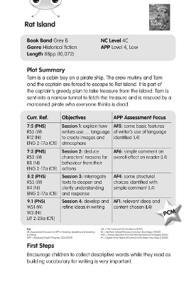 Cover of BC Grey B/3B Rat Island Guided Reading Card