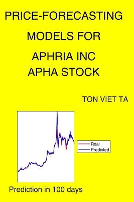Book cover for Price-Forecasting Models for Aphria Inc APHA Stock