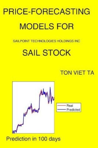 Cover of Price-Forecasting Models for Sailpoint Technologies Holdings Inc SAIL Stock