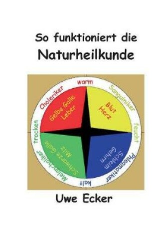 Cover of So funktioniert die Naturheilkunde