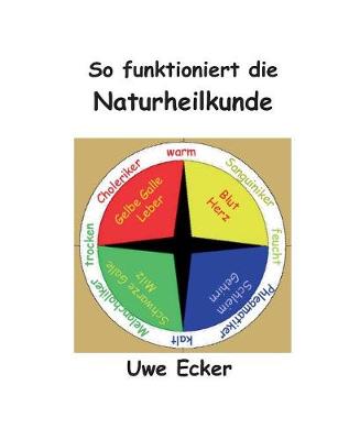 Book cover for So funktioniert die Naturheilkunde