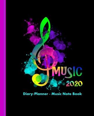 Book cover for Guitar Players Music Design