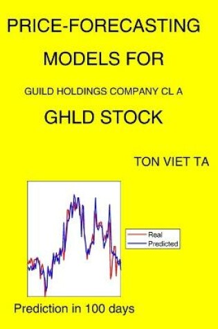 Cover of Price-Forecasting Models for Guild Holdings Company Cl A GHLD Stock