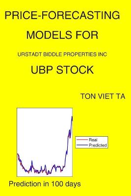 Book cover for Price-Forecasting Models for Urstadt Biddle Properties Inc UBP Stock