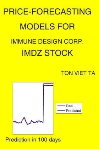 Cover of Price-Forecasting Models for Immune Design Corp. IMDZ Stock