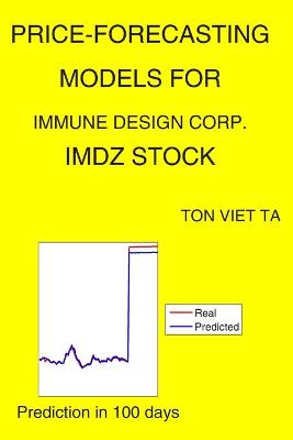 Book cover for Price-Forecasting Models for Immune Design Corp. IMDZ Stock