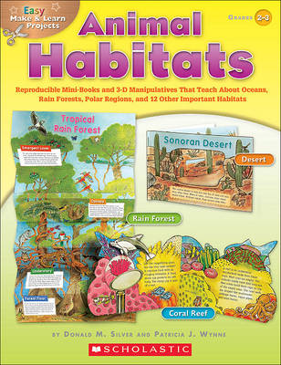 Book cover for Animal Habitats