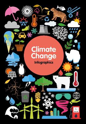 Book cover for Climate Change