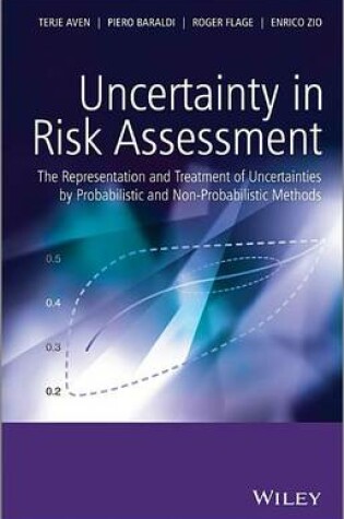 Cover of Uncertainty in Risk Assessment: The Representation and Treatment of Uncertainties by Probabilistic and Non-Probabilistic Methods