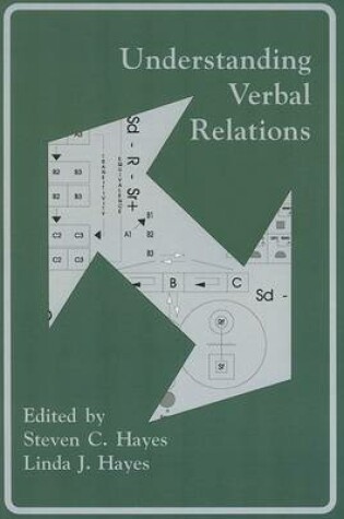 Cover of Understanding Verbal Relations