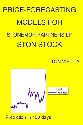 Book cover for Price-Forecasting Models for Stonemor Partners LP STON Stock