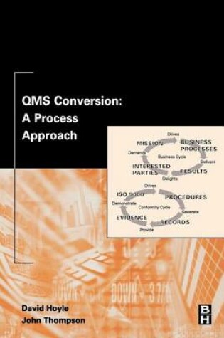 Cover of Qms Conversion: A Process Approach