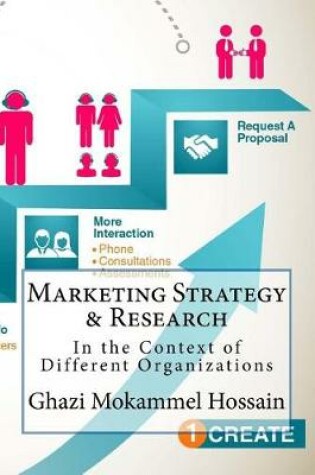 Cover of Marketing Strategy & Research