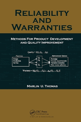 Cover of Reliability and Warranties