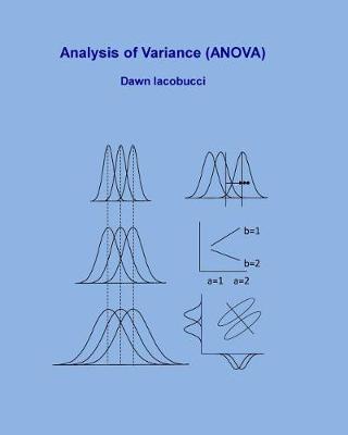 Book cover for Analysis of Variance (ANOVA)