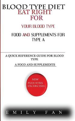 Book cover for Blood Type Diet