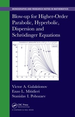 Cover of Blow-up for Higher-Order Parabolic, Hyperbolic, Dispersion and Schrodinger Equations