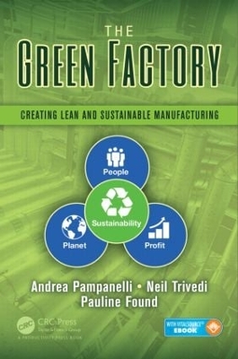 Book cover for The Green Factory