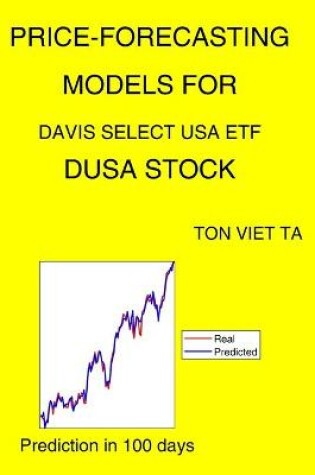 Cover of Price-Forecasting Models for Davis Select USA ETF DUSA Stock