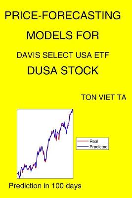 Cover of Price-Forecasting Models for Davis Select USA ETF DUSA Stock