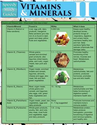 Book cover for Vitamins & Minerals II (Speedy Study Guides