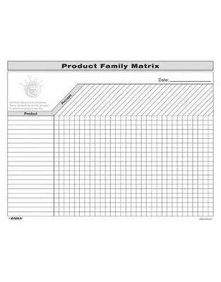 Book cover for VSM: Product Family Matrix