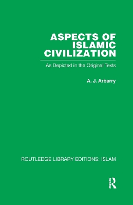 Book cover for Aspects of Islamic Civilization