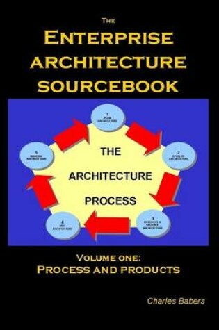 Cover of The Enterprise Architecture Sourcebook, Vol. 1