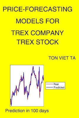 Book cover for Price-Forecasting Models for Trex Company TREX Stock