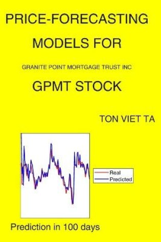 Cover of Price-Forecasting Models for Granite Point Mortgage Trust Inc GPMT Stock