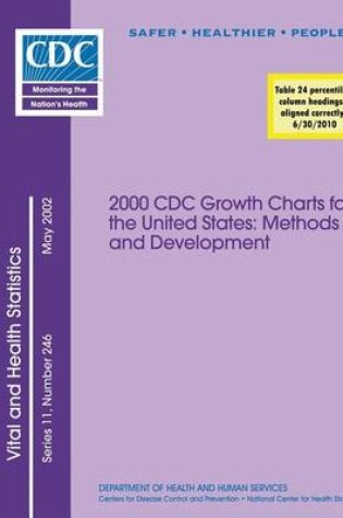 Cover of Vital and Health Statistics Series 11, Number 246