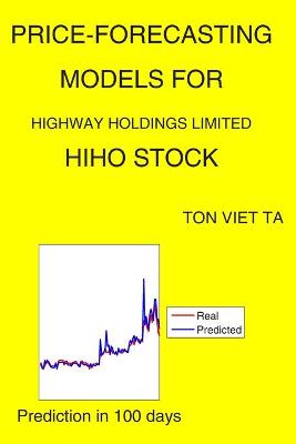 Book cover for Price-Forecasting Models for Highway Holdings Limited HIHO Stock