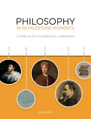 Book cover for Philosophy in 50 Milestone Moments