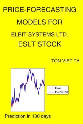 Book cover for Price-Forecasting Models for Elbit Systems Ltd. ESLT Stock