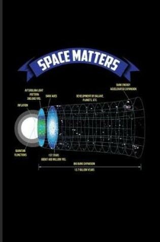 Cover of Space Matters