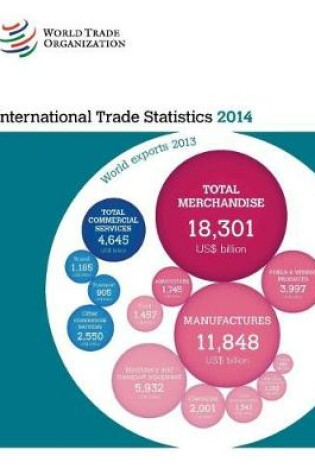 Cover of International trade statistics 2014