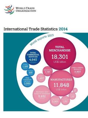 Book cover for International trade statistics 2014