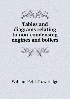 Book cover for Tables and diagrams relating to non-condensing engines and boilers