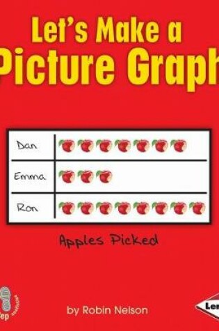 Cover of Let's Make a Picture Graph