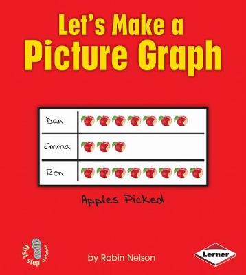 Book cover for Let's Make a Picture Graph