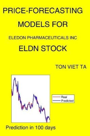 Cover of Price-Forecasting Models for Eledon Pharmaceuticals Inc ELDN Stock