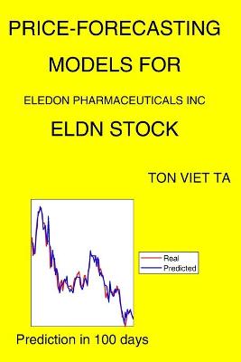 Book cover for Price-Forecasting Models for Eledon Pharmaceuticals Inc ELDN Stock