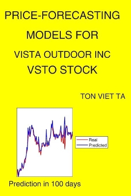 Book cover for Price-Forecasting Models for Vista Outdoor Inc VSTO Stock