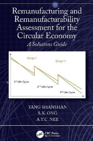 Cover of Remanufacturing and Remanufacturability Assessment for the Circular Economy