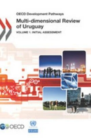 Cover of Multi-Dimensional Review of Uruguay