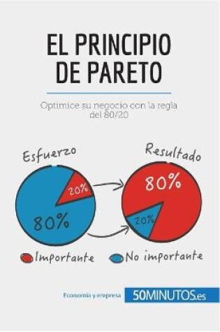 Cover of El principio de Pareto